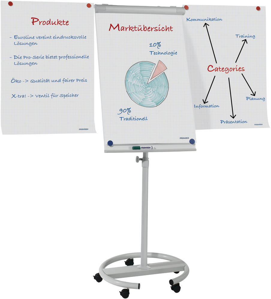 FRANKEN Flipchart ECO Mobil | office discount